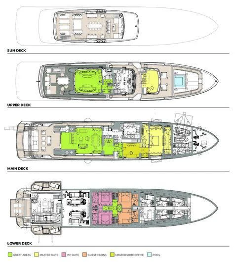 diagram, engineering drawing aboard AIX Yacht for Sale