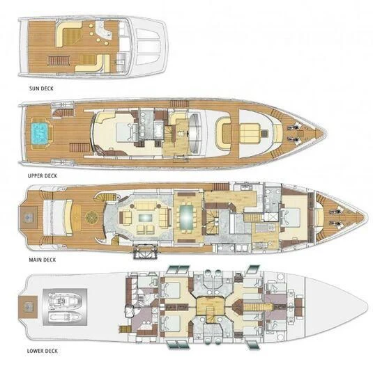 diagram, engineering drawing aboard AMORE Yacht for Sale