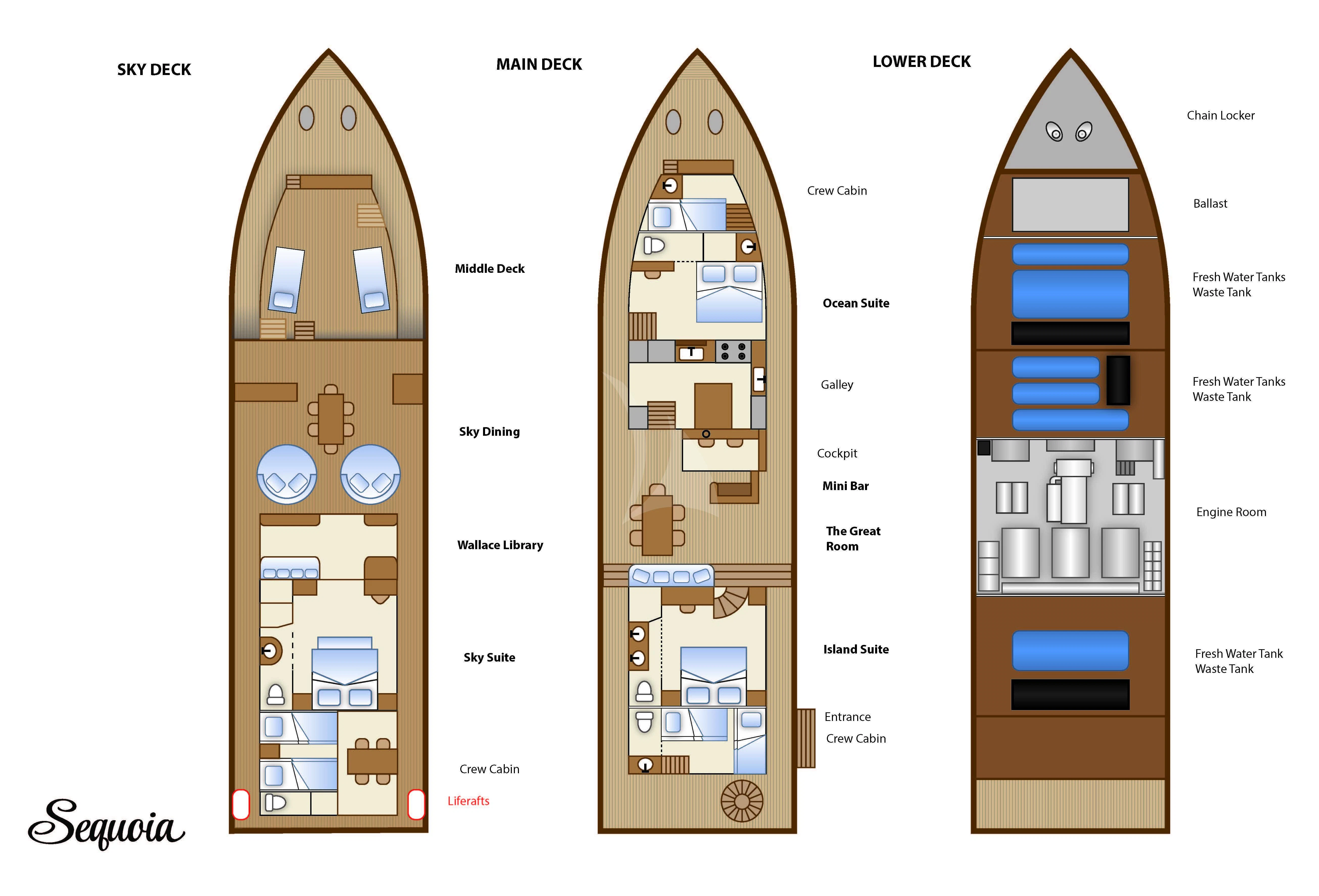 graphical user interface aboard SEQUOIA Yacht for Sale