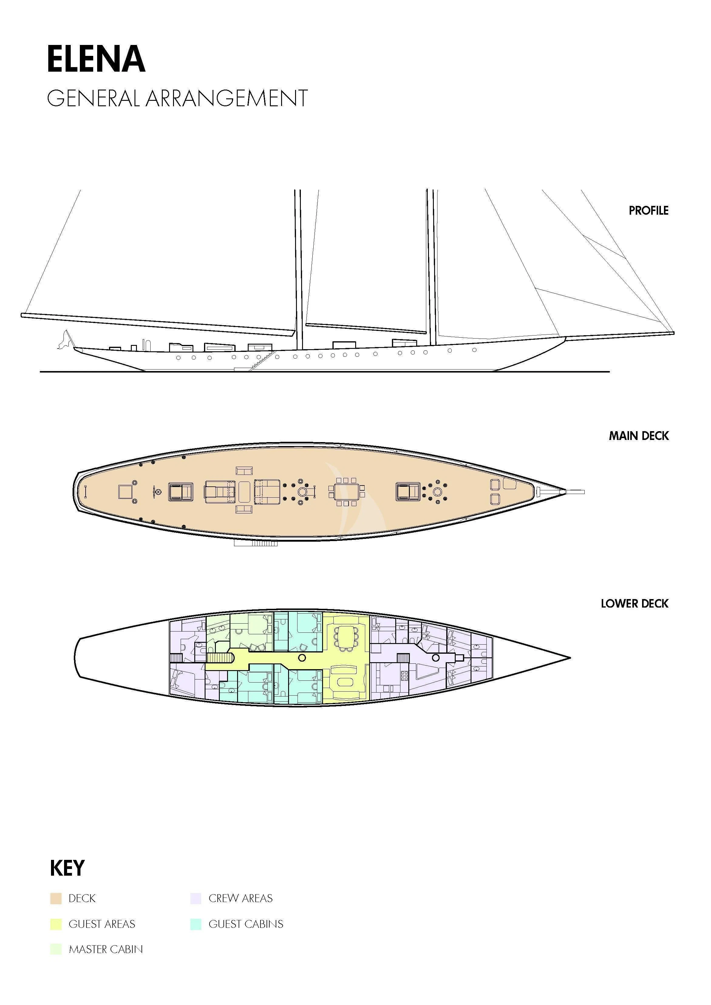 diagram aboard ELENA OF LONDON Yacht for Sale