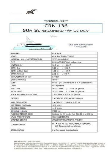 table aboard LATONA Yacht for Sale