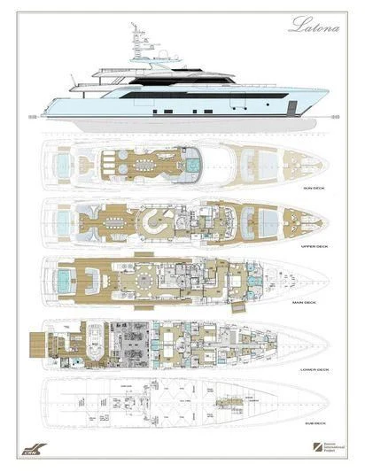 diagram aboard LATONA Yacht for Sale