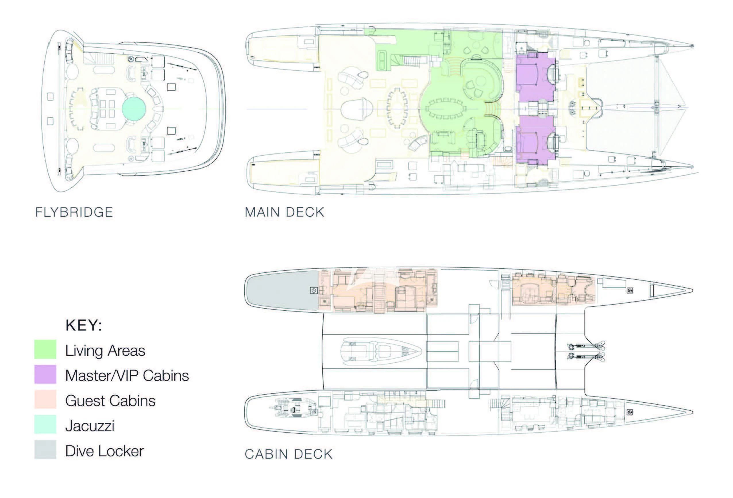 diagram aboard HEMISPHERE Yacht for Sale