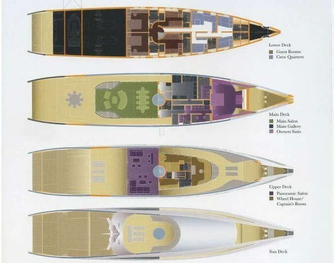 a close-up of a device aboard OCEAN EMERALD Yacht for Sale
