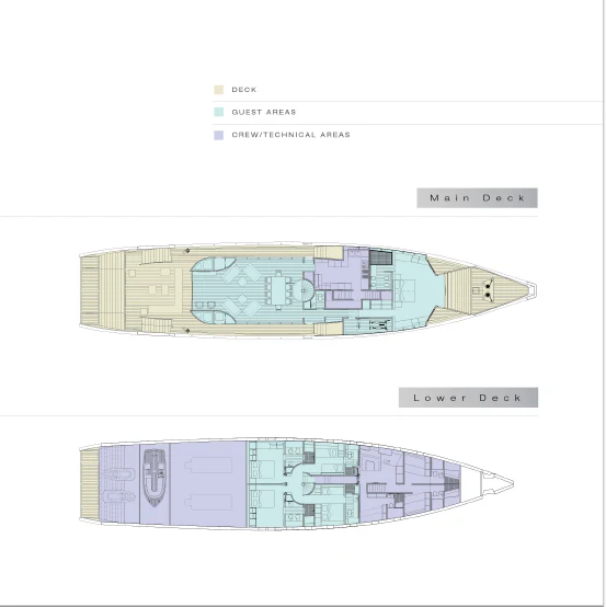 diagram aboard OCEAN EMERALD Yacht for Sale