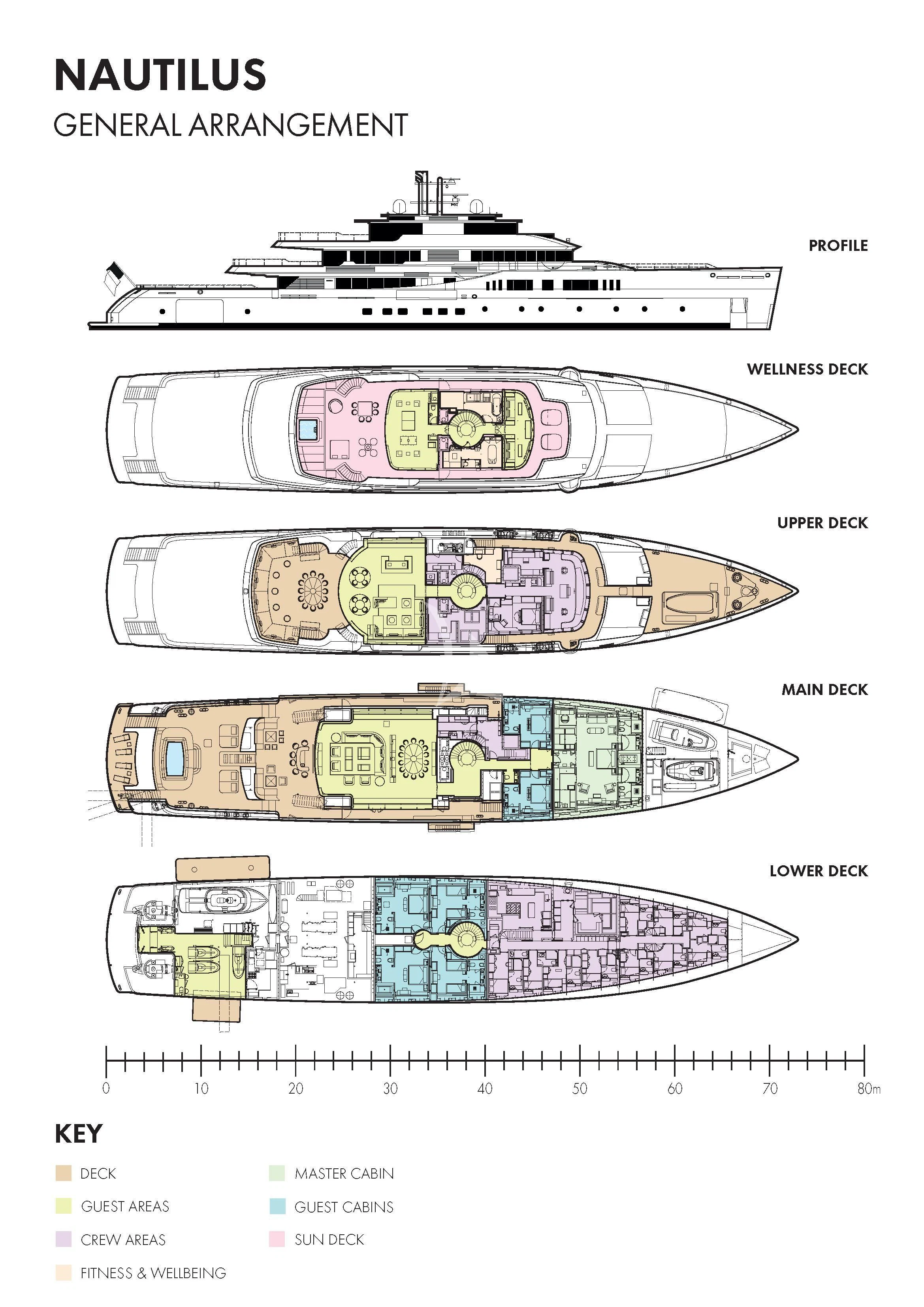 diagram aboard NAUTILUS Yacht for Sale