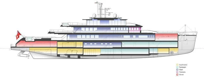 a close-up of a blue and yellow electronic device aboard NAUTILUS Yacht for Sale