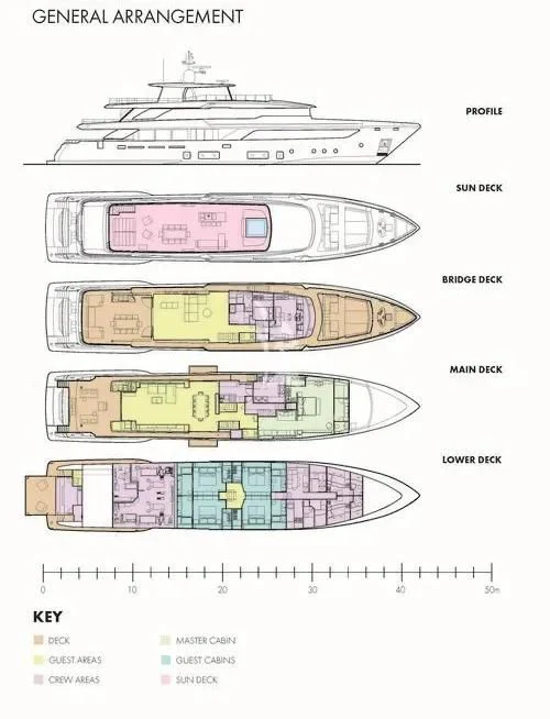 diagram aboard PALOMA Yacht for Sale