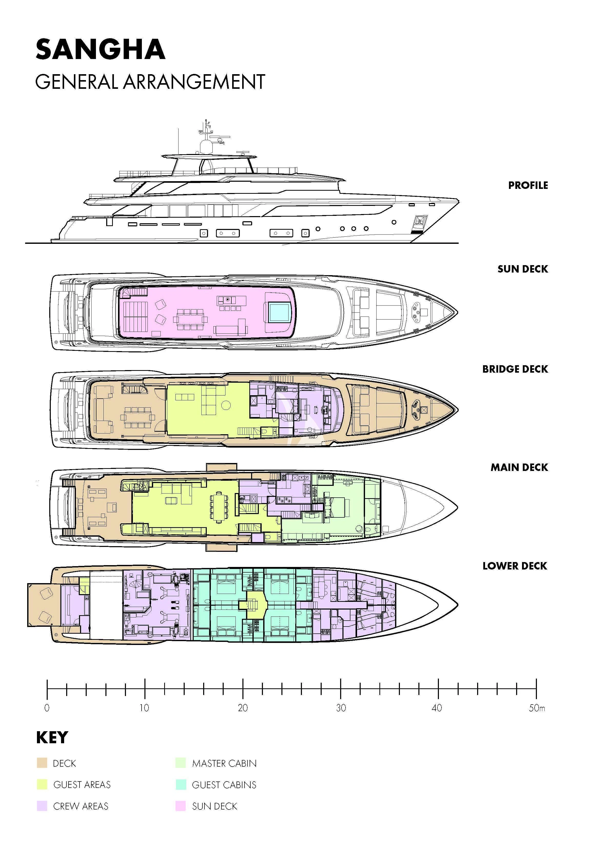 diagram aboard PALOMA Yacht for Sale