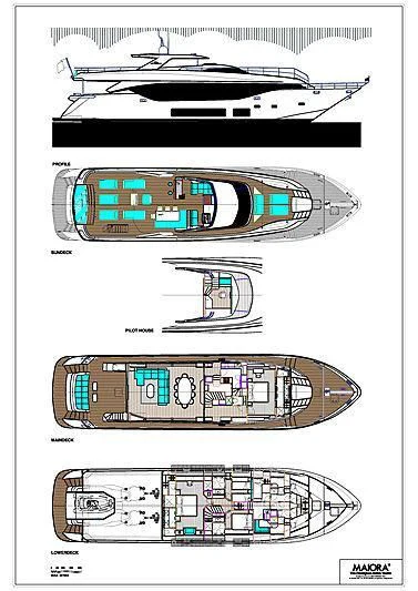 diagram aboard KIMOJO Yacht for Sale