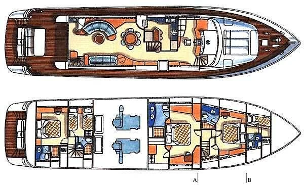 diagram, engineering drawing aboard ALMAR Yacht for Sale