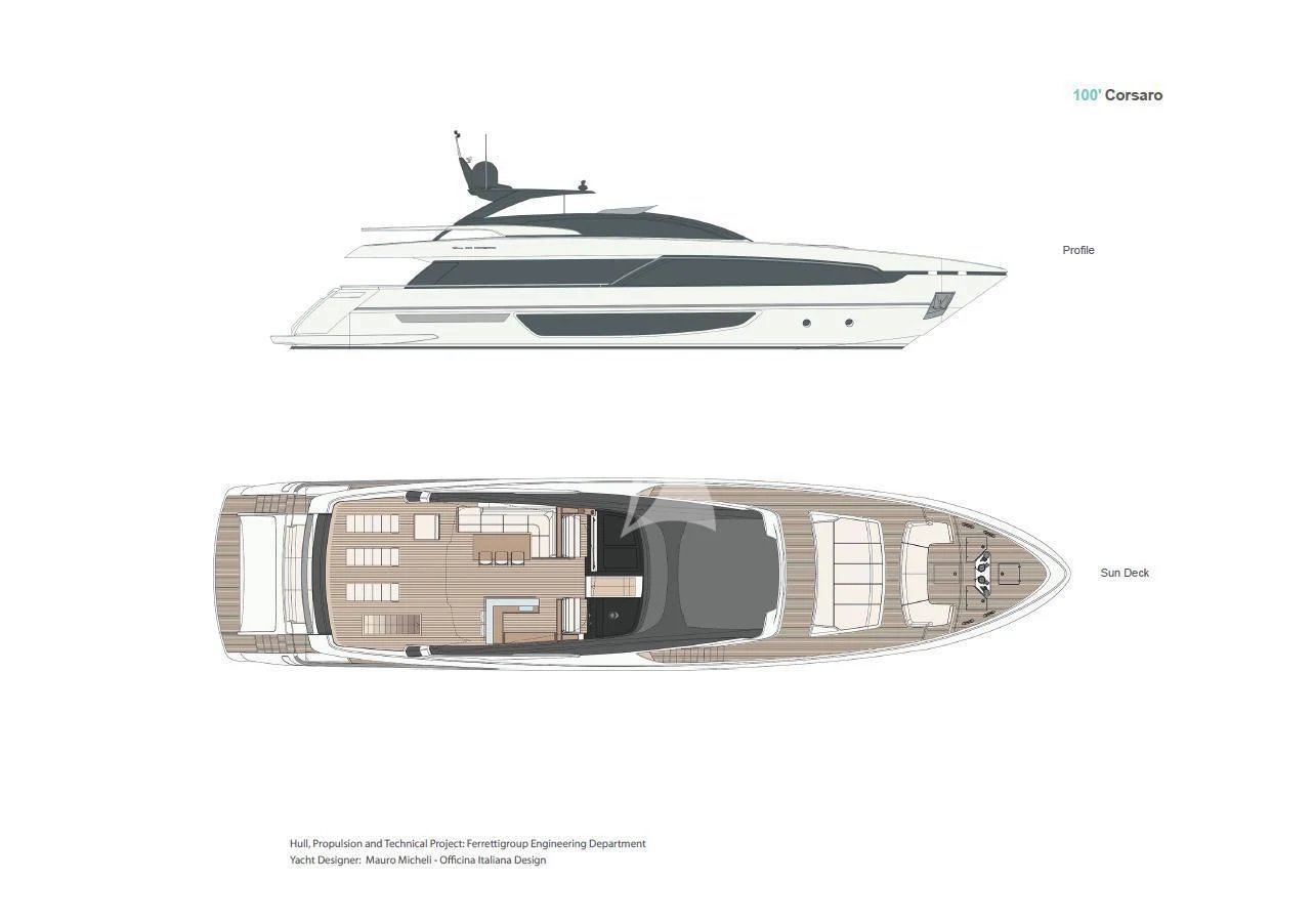 diagram, engineering drawing aboard HP6 Yacht for Charter