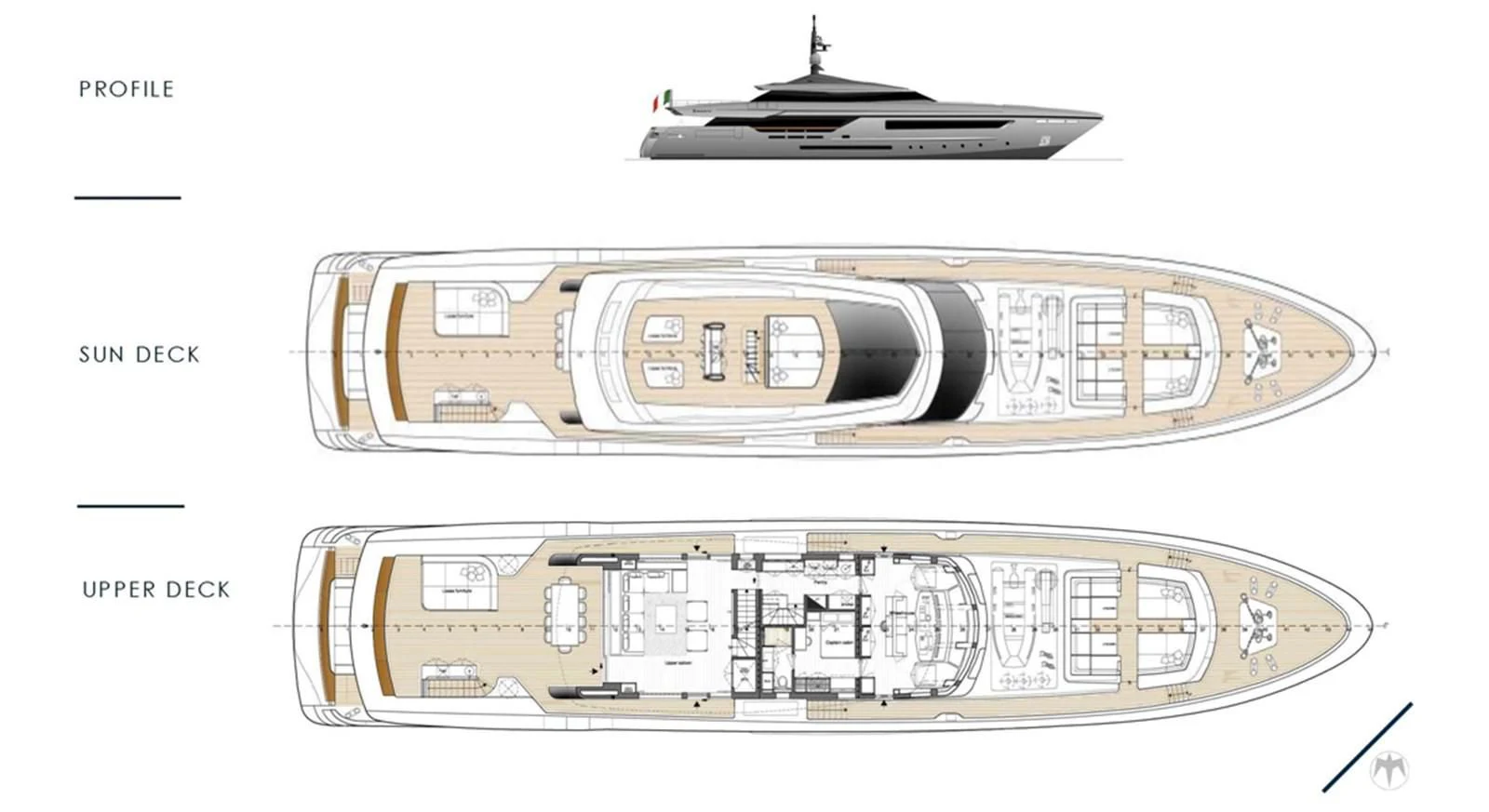 a close-up of a device aboard SIMPLY EIGHT Yacht for Sale