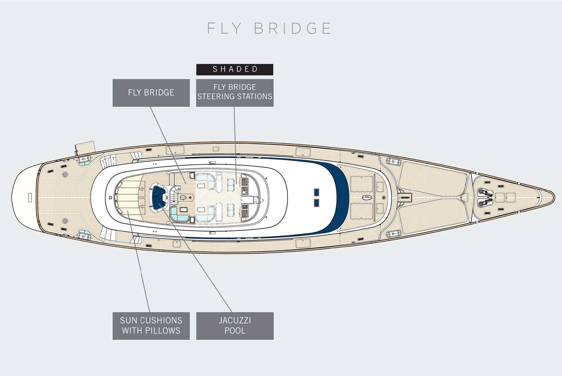 diagram aboard ROSEHEARTY Yacht for Charter