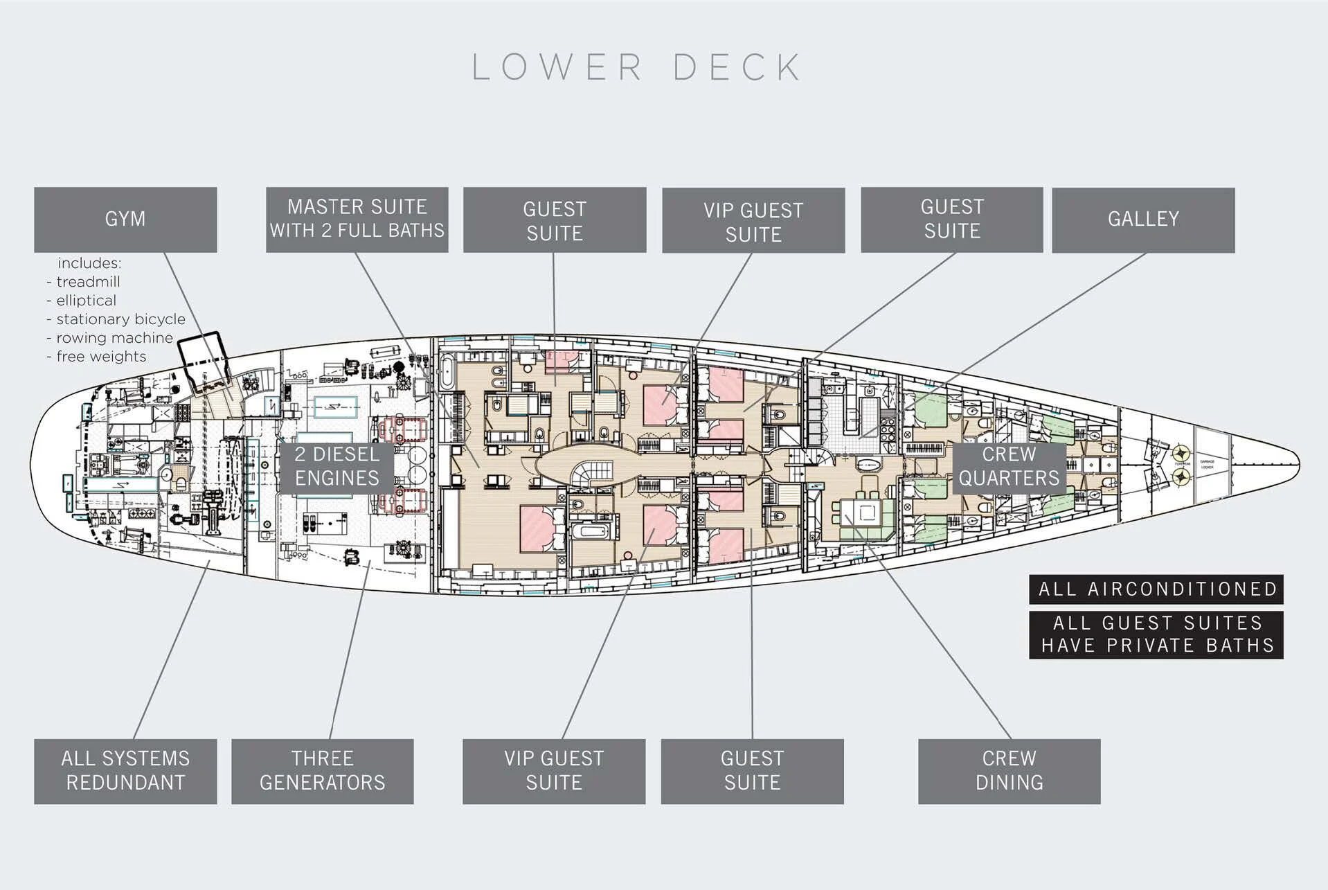 diagram aboard ROSEHEARTY Yacht for Charter