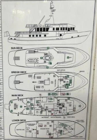 diagram aboard ALTER EGO Yacht for Sale