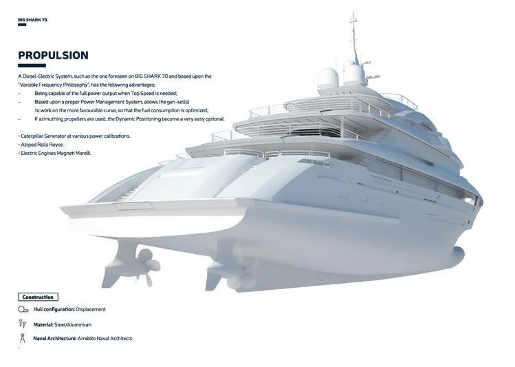 a grey and white helicopter aboard POLESTAR Yacht for Sale