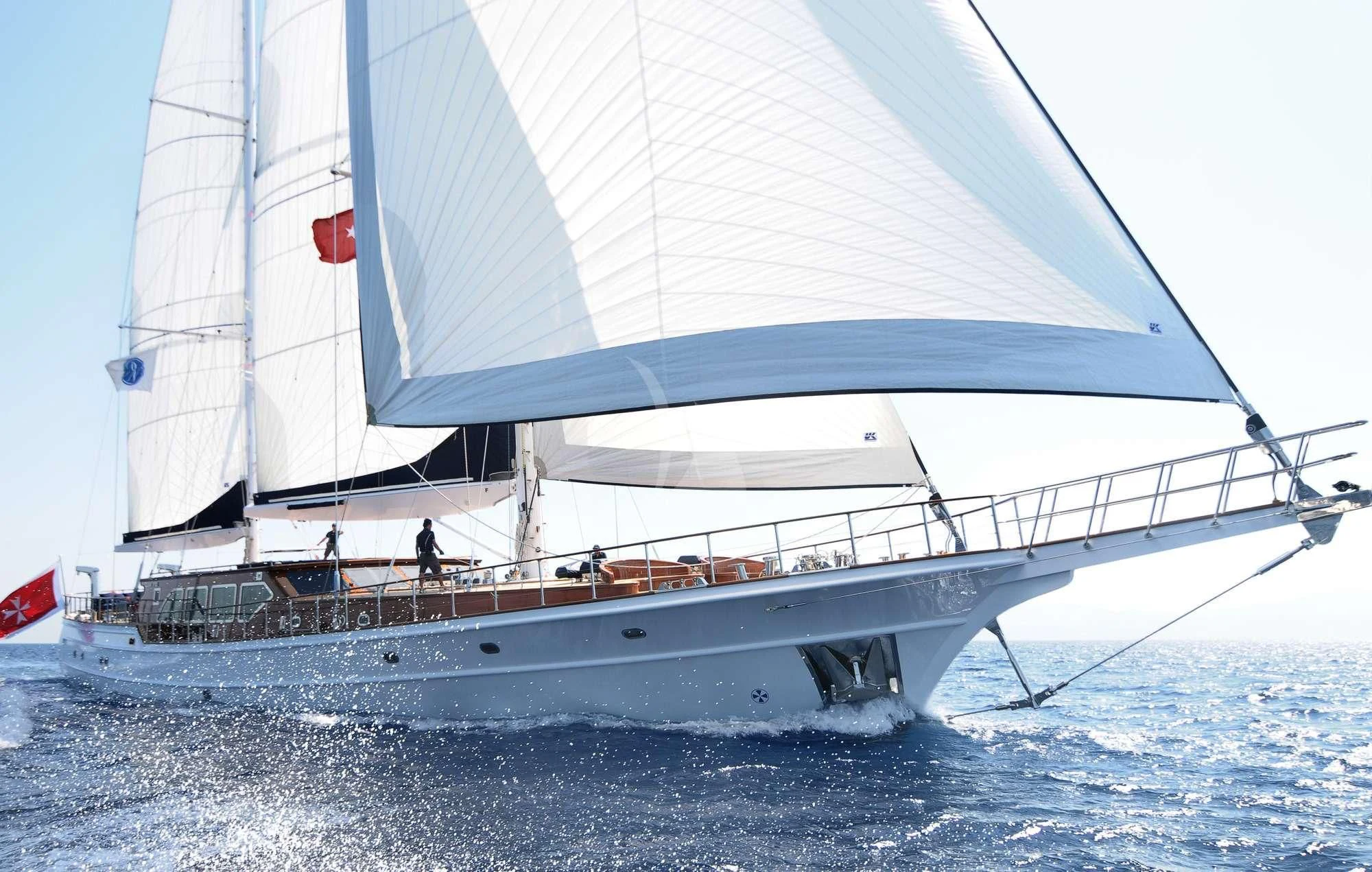 a sailboat on the water aboard CLEAR EYES Yacht for Sale