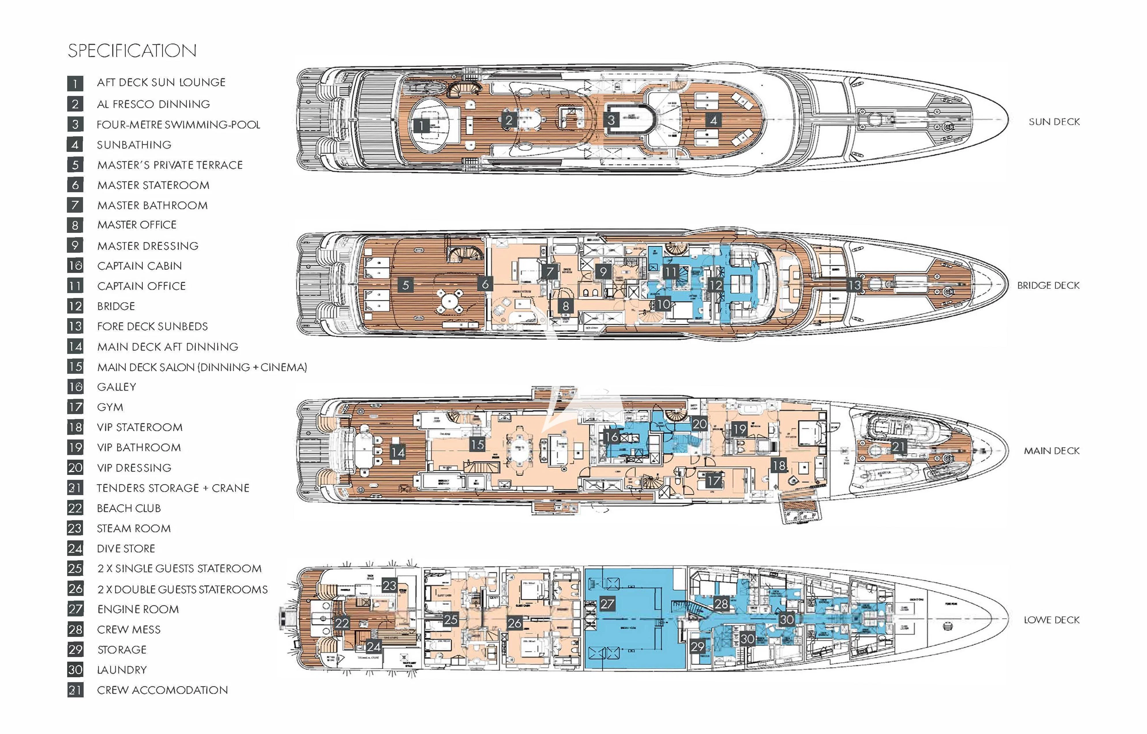 diagram aboard AMIGOS Yacht for Charter