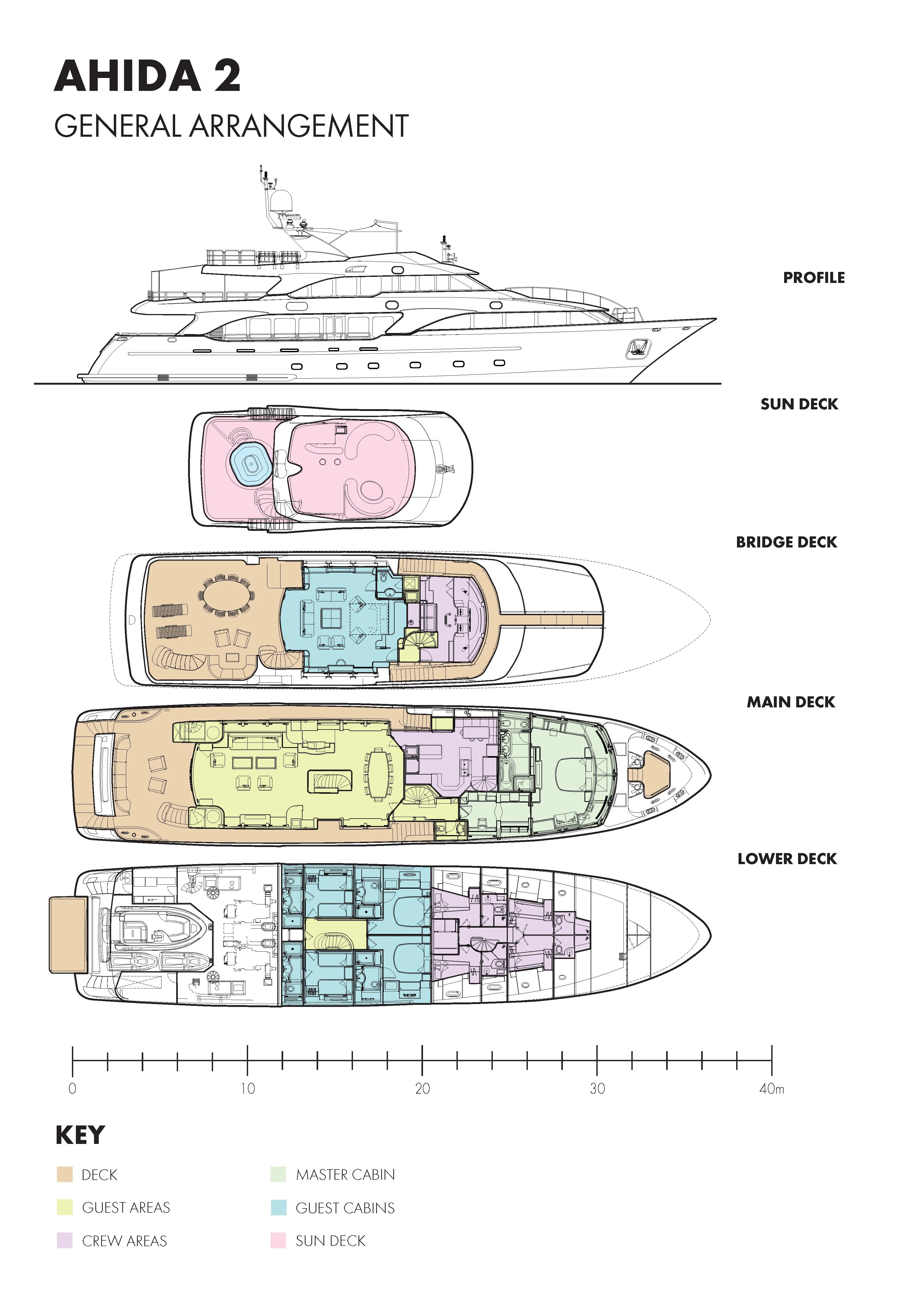 diagram aboard MI AMORE JULIA Yacht for Sale