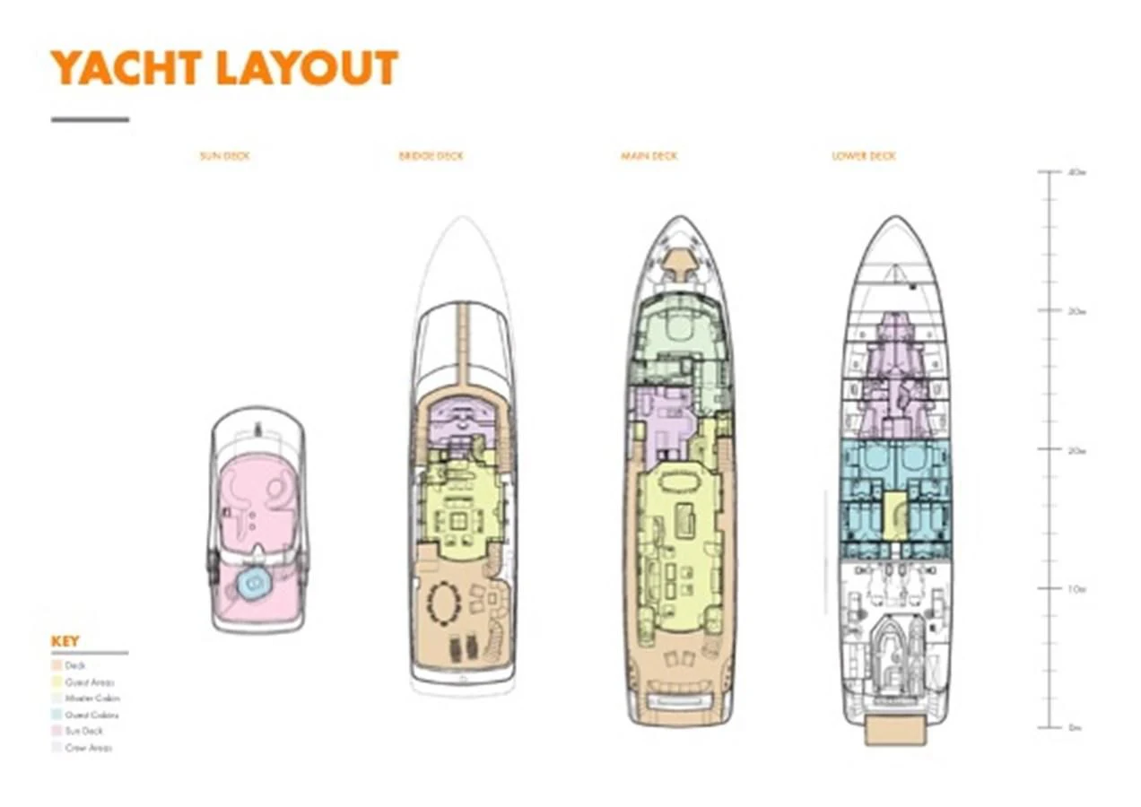 chart aboard MI AMORE JULIA Yacht for Sale