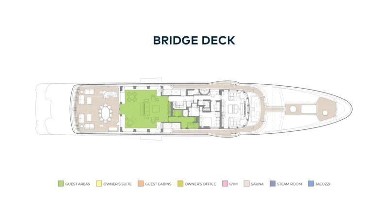 diagram aboard LA FAMILIA Yacht for Sale