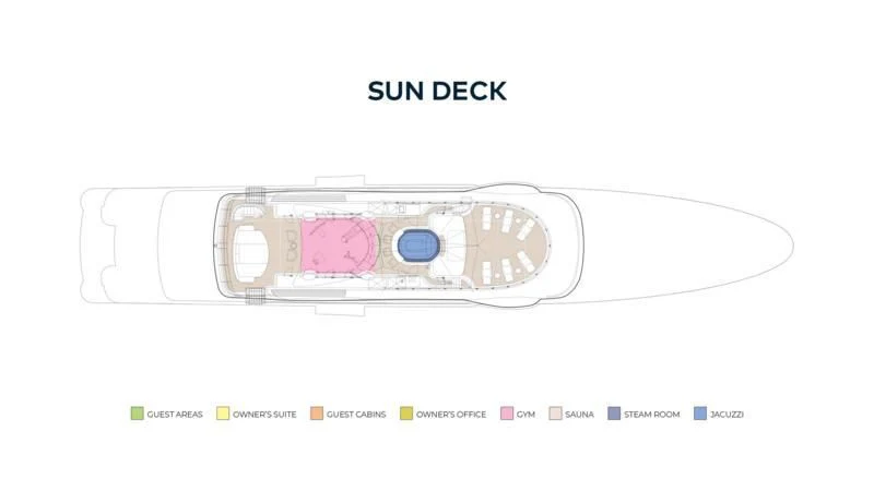 diagram aboard LA FAMILIA Yacht for Sale