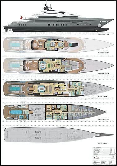 diagram, engineering drawing aboard TATIANA Yacht for Sale