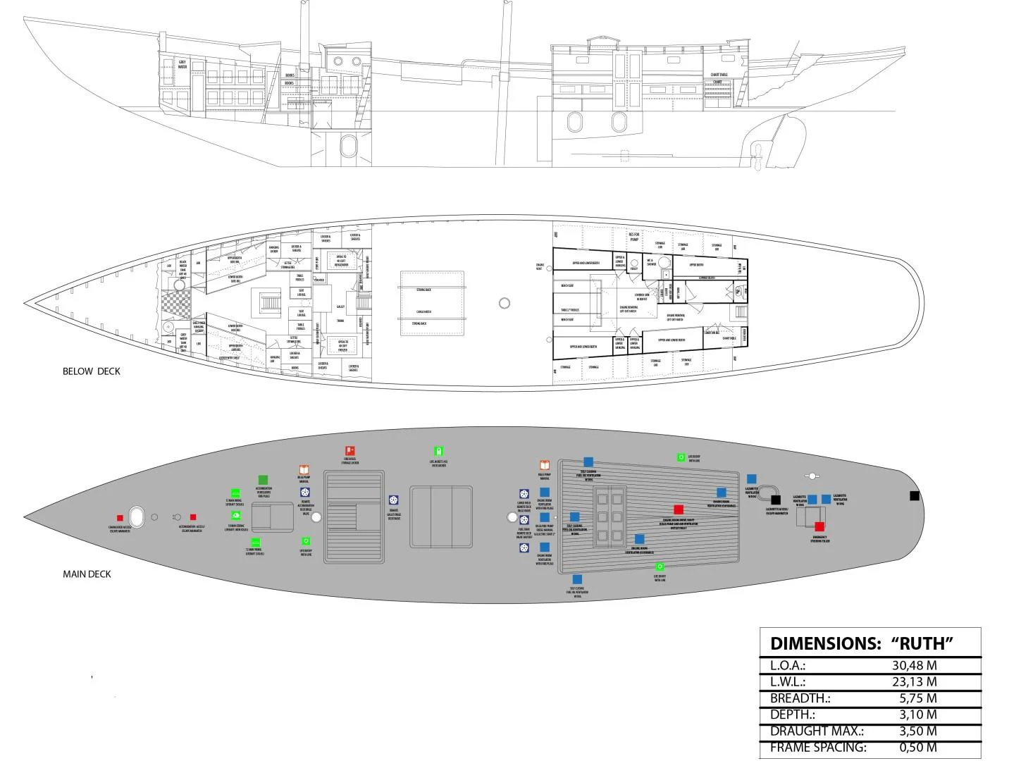 diagram aboard SCHOONER RUTH Yacht for Sale
