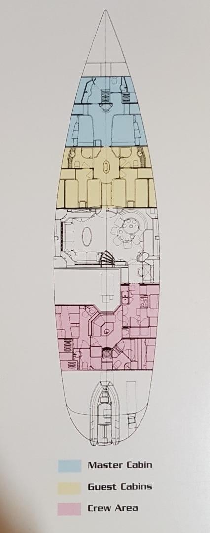 diagram, engineering drawing aboard HAVANA OF LONDON Yacht for Sale