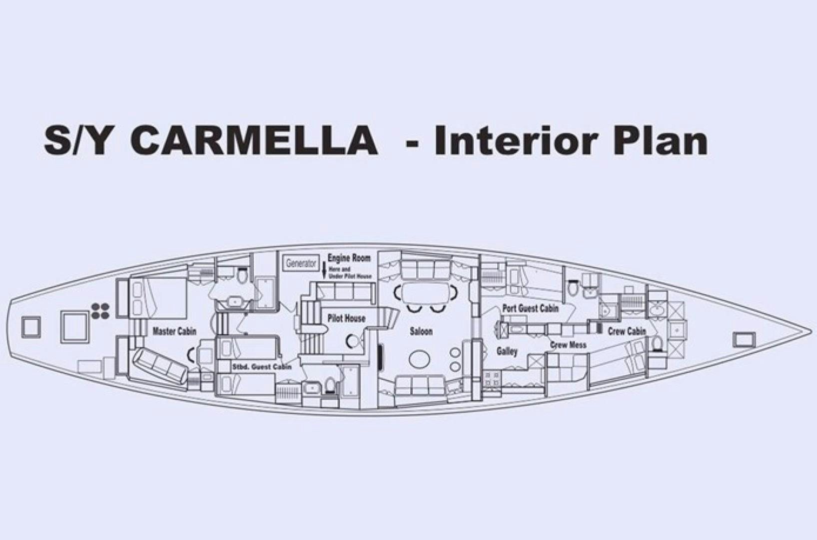 diagram aboard CARMELLA  Yacht for Sale