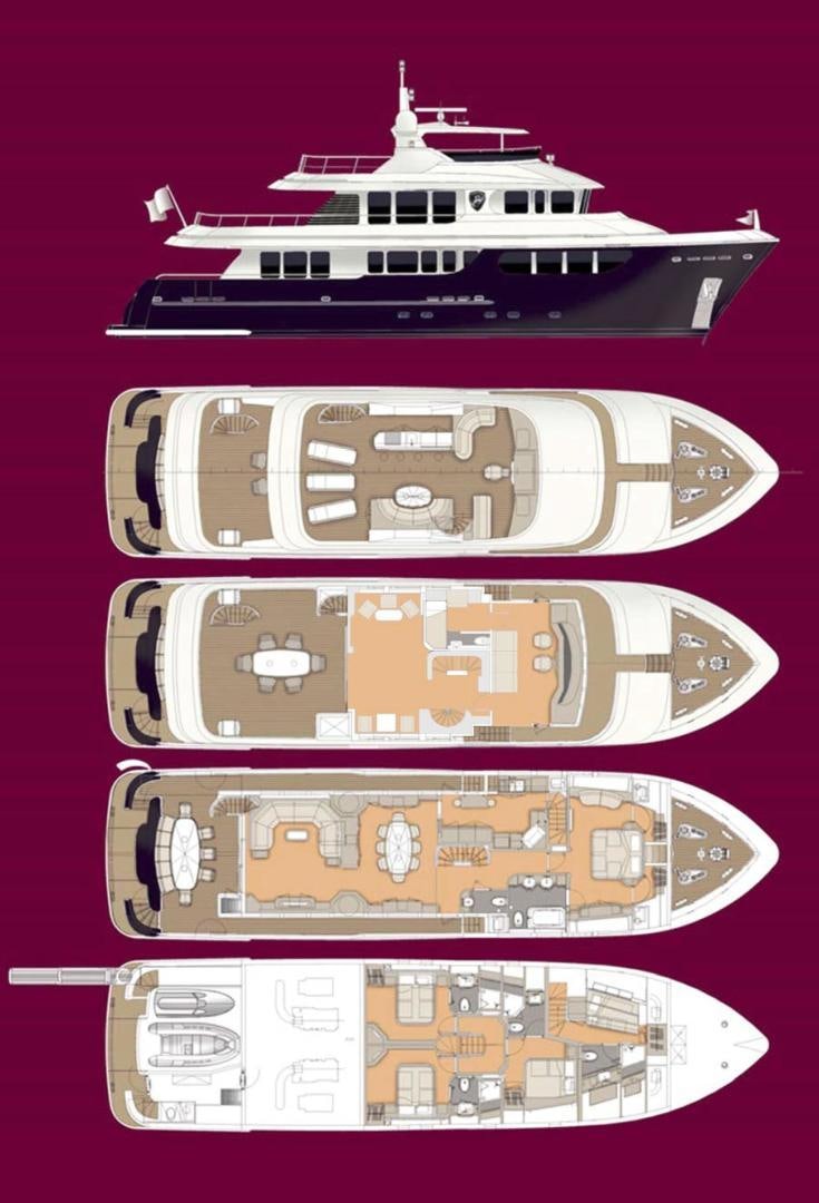 graphical user interface aboard LITTLE BLUE Yacht for Sale