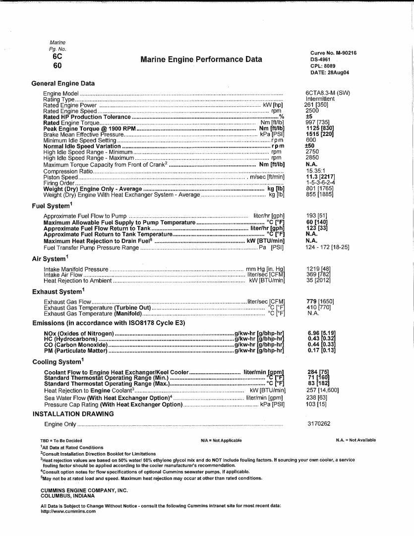 table aboard HERCULES Yacht for Sale