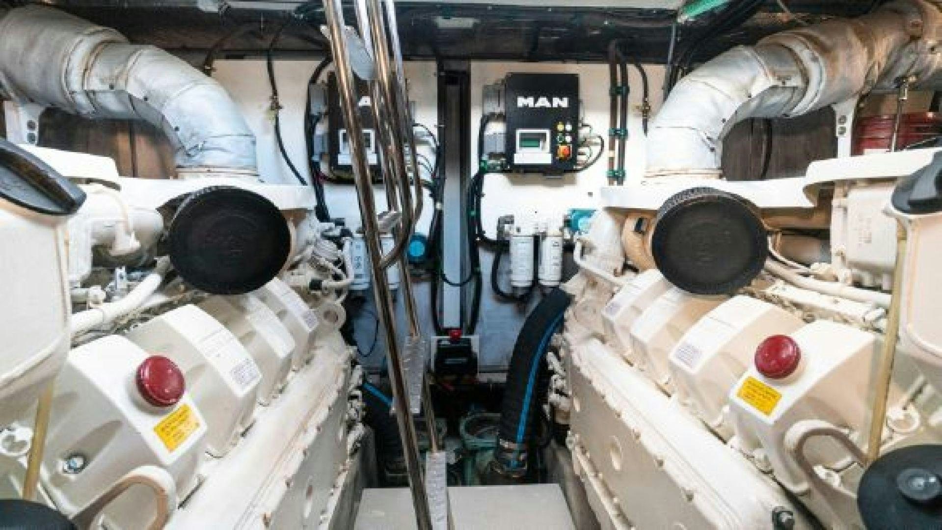 a close-up of a machine aboard MANCUSA Yacht for Sale