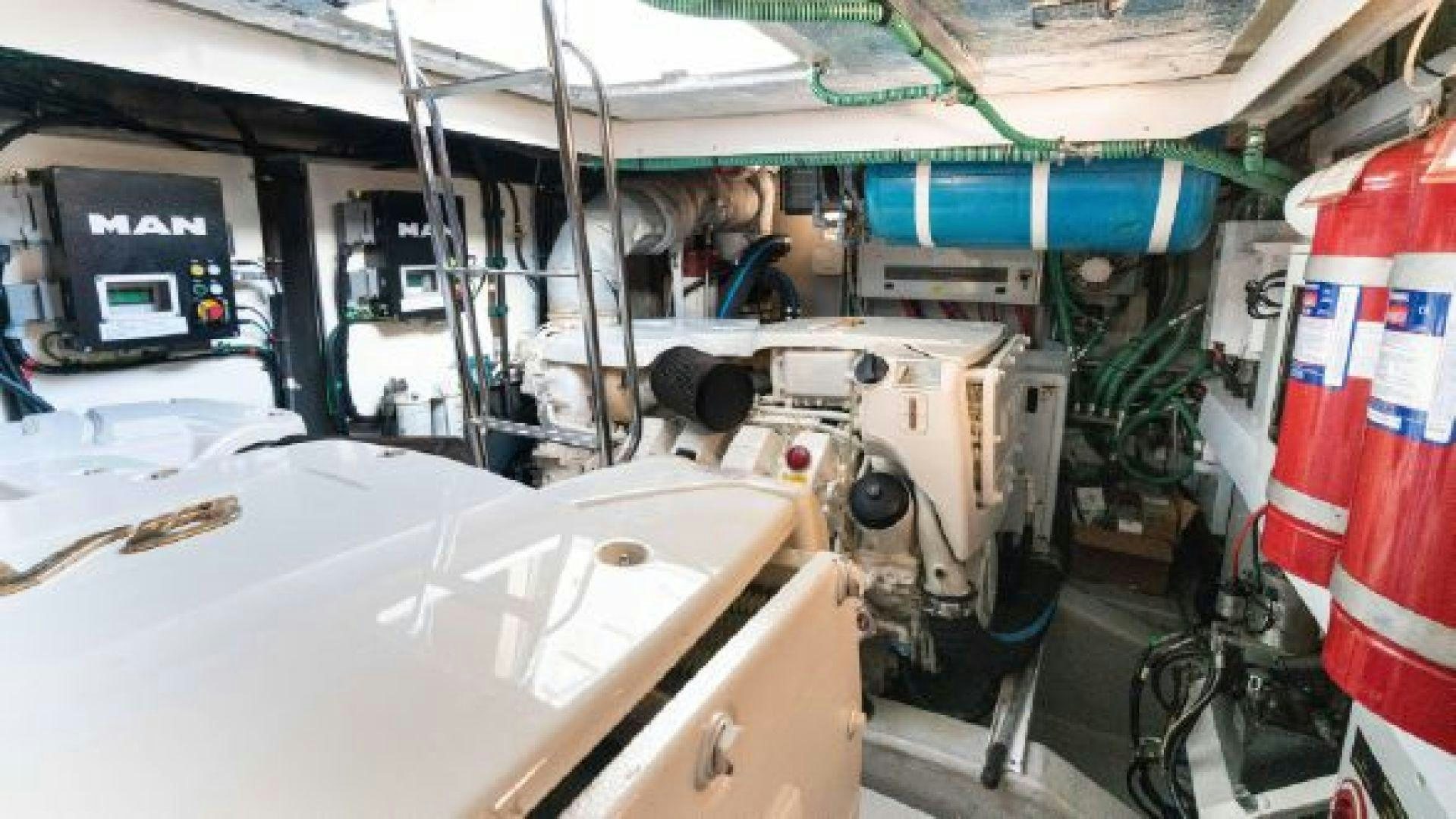 a room with machinery and equipment aboard MANCUSA Yacht for Sale