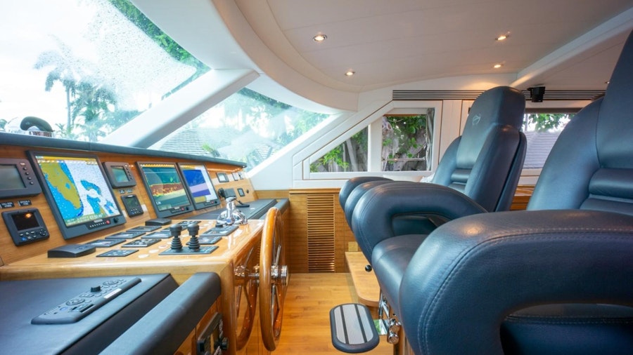 In The Zone Yacht In The Zone Yacht
