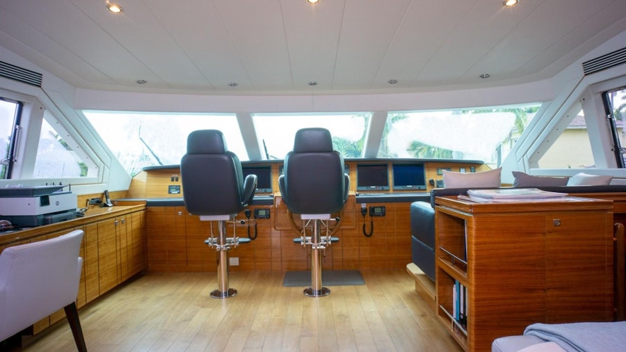 In The Zone Yacht In The Zone Yacht