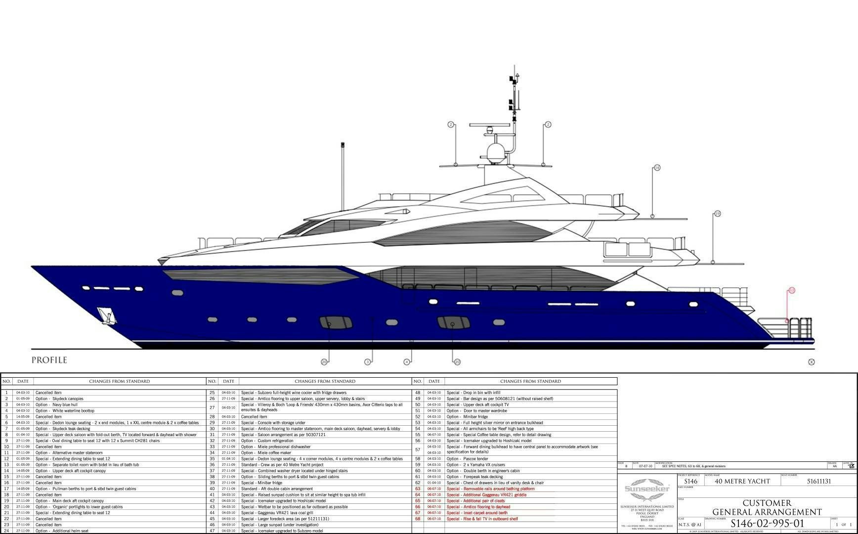 graphical user interface aboard ACACIA Yacht for Sale