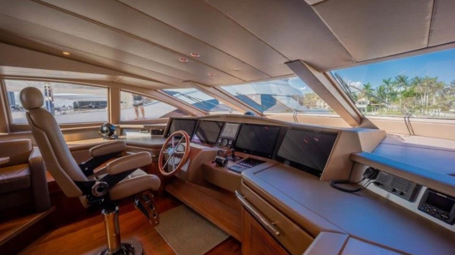 NYHAVEN Yacht NYHAVEN Yacht