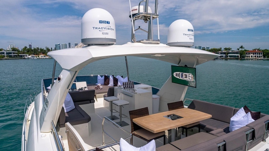 Helloooo Yacht Helloooo Yacht