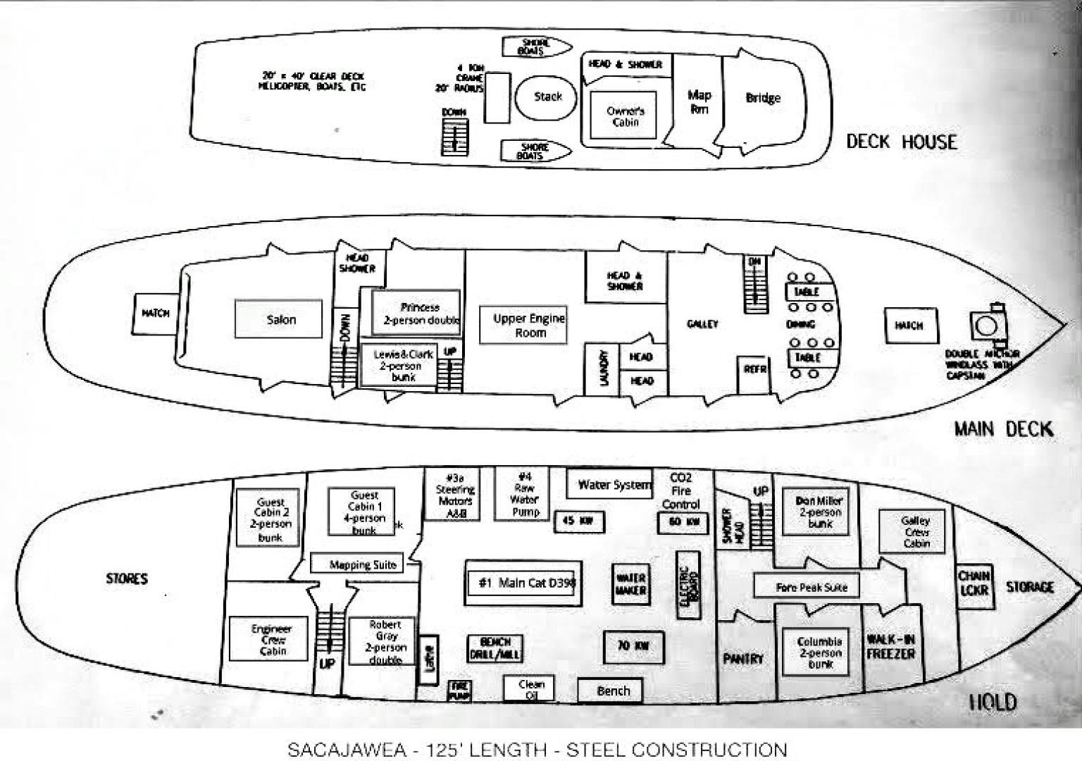diagram, engineering drawing aboard SACAJAWEA Yacht for Sale
