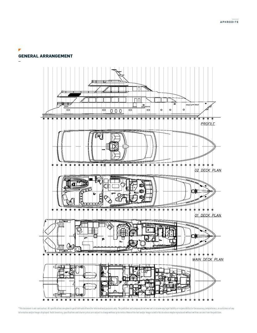 diagram aboard APHRODITE Yacht for Sale