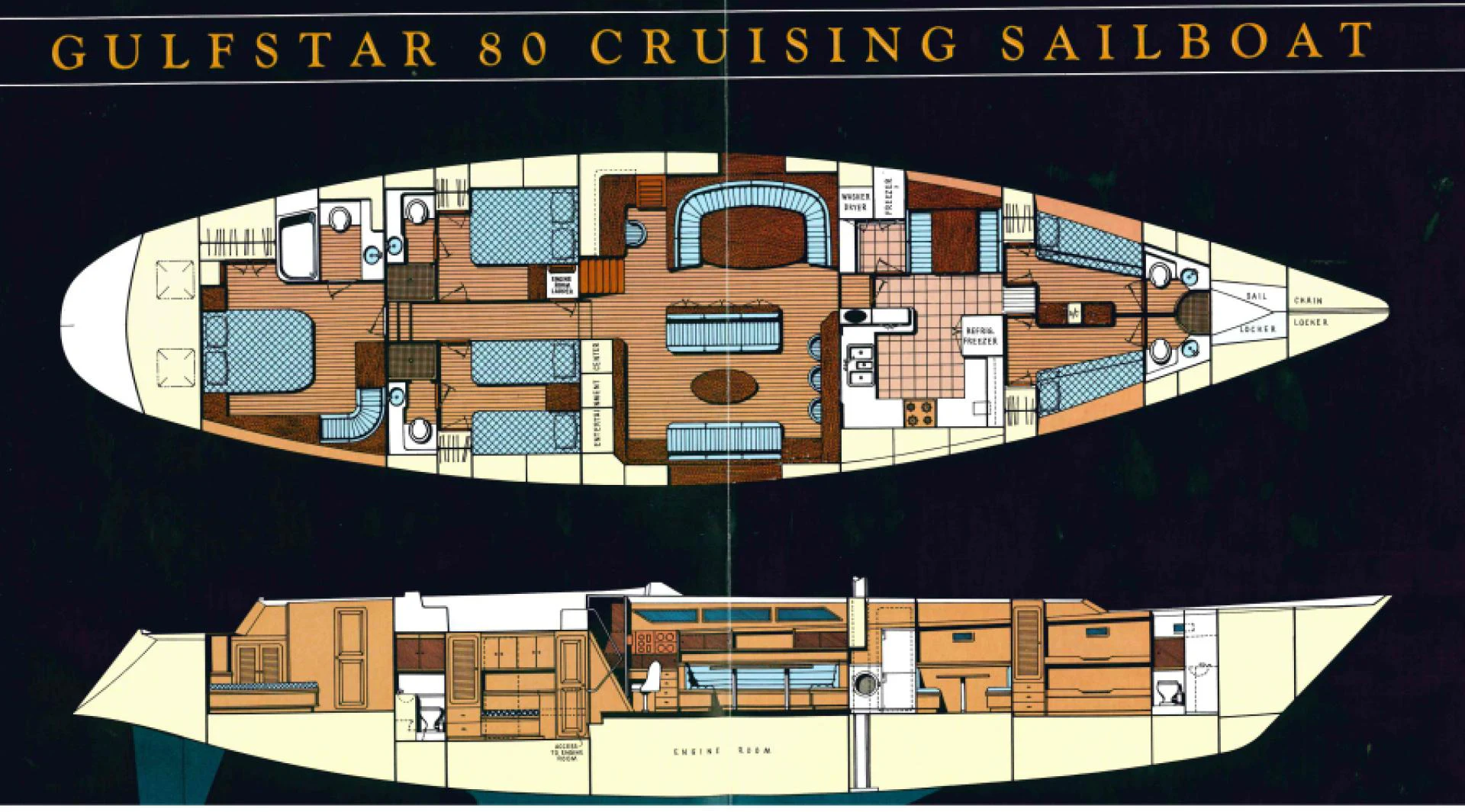 diagram aboard EAGLE'S NEST Yacht for Sale