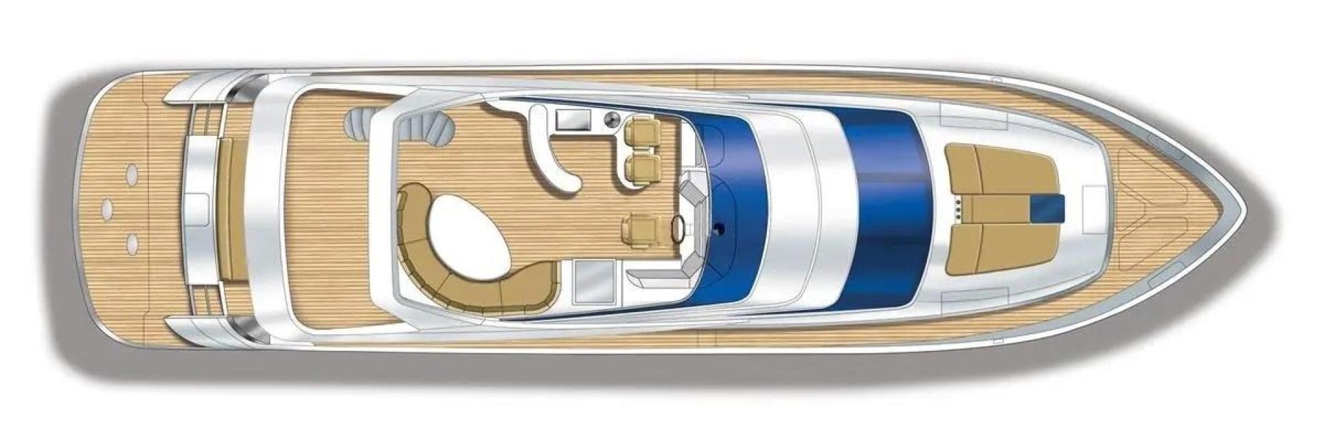 icon aboard STARTING OVER Yacht for Sale