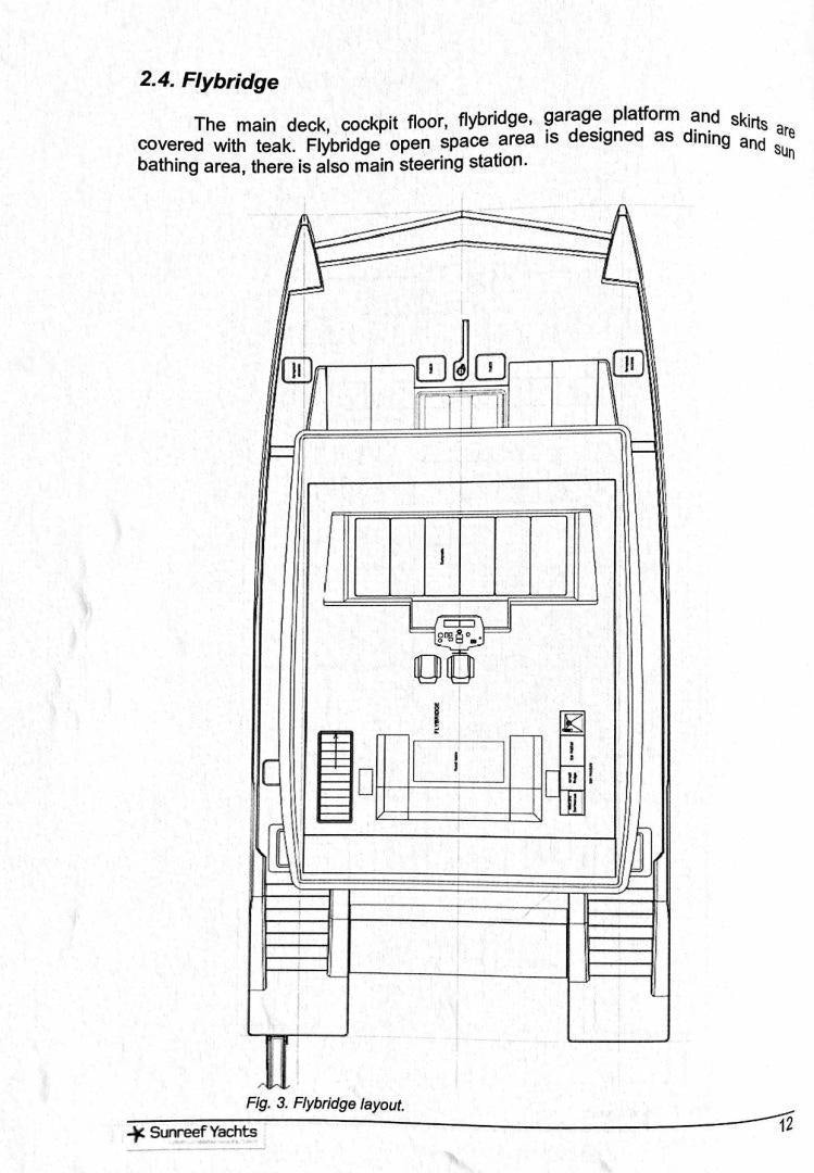 diagram, engineering drawing aboard ROCK STAR 2.0 Yacht for Sale