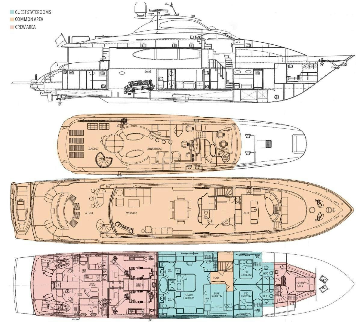 diagram aboard NAMASTAY Yacht for Sale