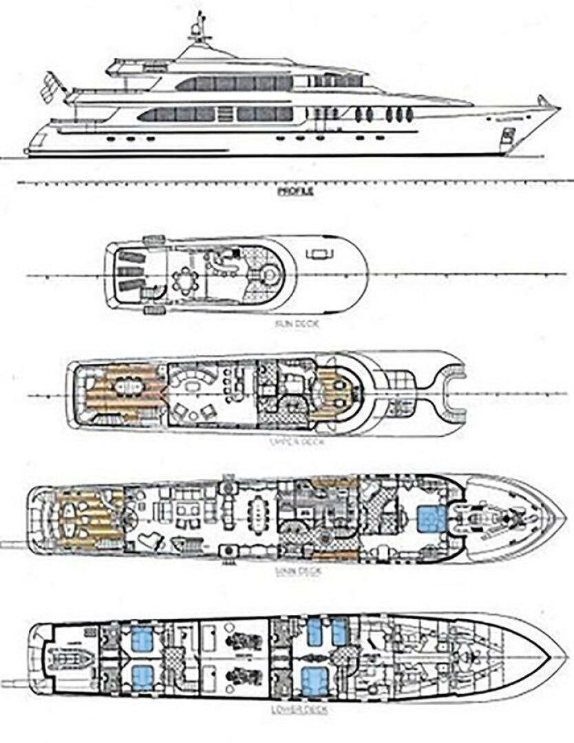 diagram aboard JUST ENOUGH Yacht for Sale