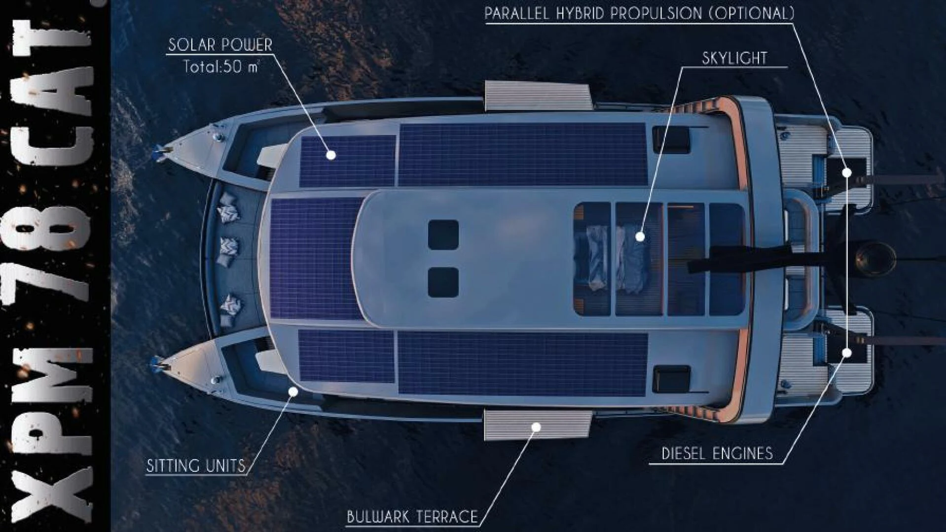 diagram aboard NAVCAT Yacht for Sale