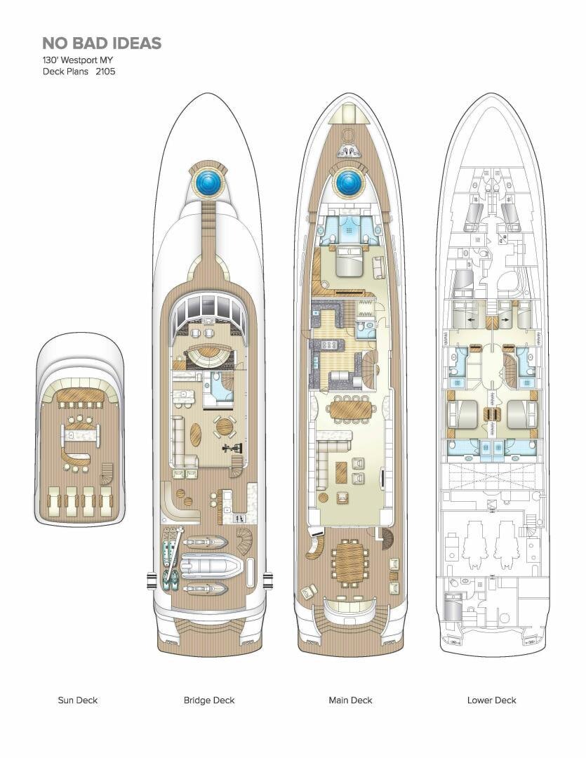 graphical user interface aboard MEMENTO VIVERE Yacht for Sale