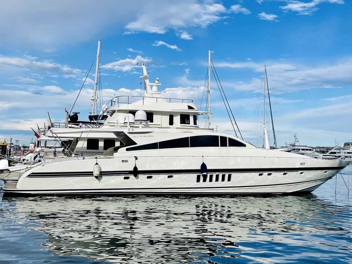 a white yacht in the water aboard NOTORIOUS Yacht for Sale
